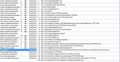 Référencement des candidats aux Municipales 2014